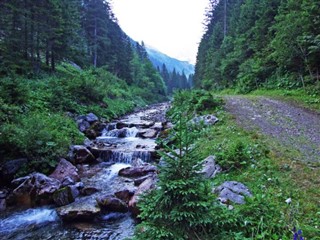 Liechtenstein hava tahmini