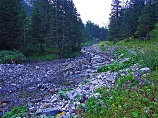 Liechtenstein hava tahmini