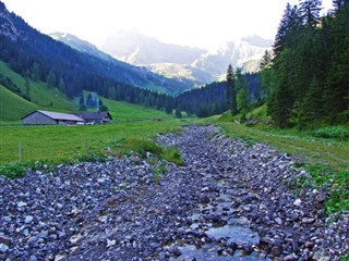 Liechtenstein hava tahmini