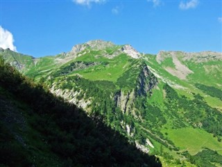 Liechtenstein prévisions météorologiques