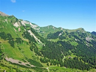 Liechtenstein hava tahmini