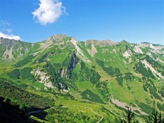 Liechtenstein időjárás-jelentés