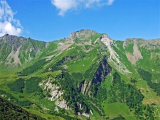 Liechtenstein weersvoorspelling