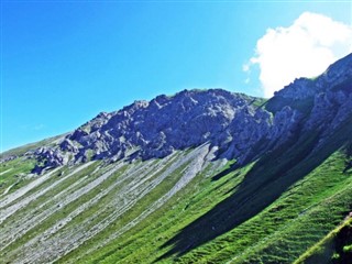 Liechtenstein hava tahmini