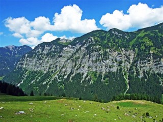 Liechtenstein hava tahmini