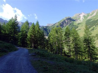 Liechtenstein hava tahmini