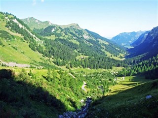 Liechtenstein weersvoorspelling