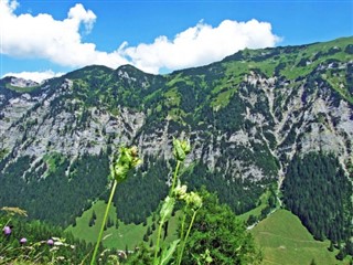 Liechtenstein hava tahmini