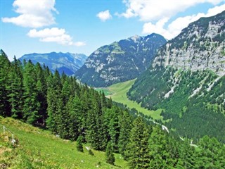 Liechtenstein hava tahmini