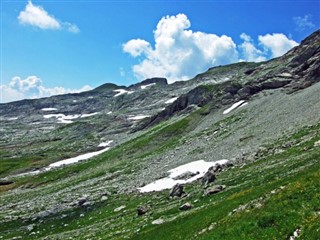 Lichtenštejnsko předpověď počasí