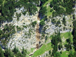 Liechtenstein időjárás-jelentés