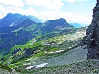 Liechtenstein időjárás-jelentés