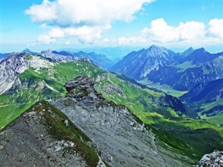 Liechtenstein hava tahmini