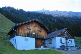 Liechtenstein hava tahmini