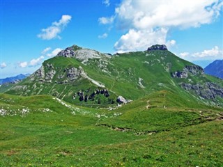 Liechtenstein hava tahmini