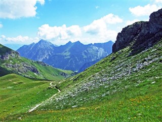 Liechtenstein hava tahmini