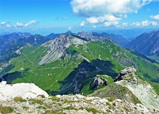 Liechtenstein vejrudsigt