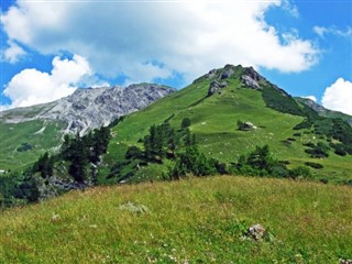 Liechtenstein hava tahmini