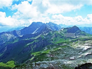 Liechtenstein Hava tahmini