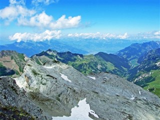 Liechtenstein prévisions météorologiques
