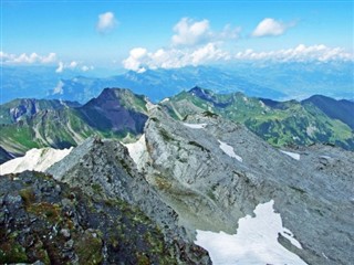 Liechtenstein hava tahmini