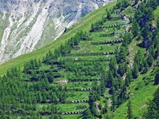 Liechtenstein időjárás-jelentés