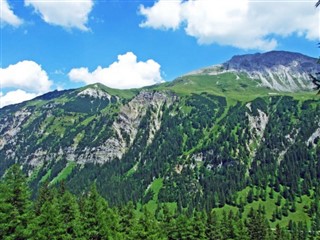 Liechtenstein prévisions météorologiques