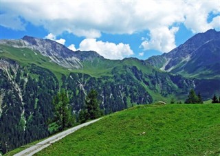 Liechtenstein hava tahmini