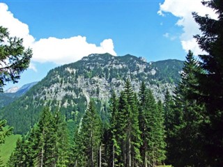 Liechtenstein hava tahmini