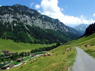 Liechtenstein hava tahmini