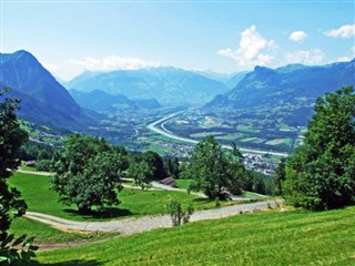 Liechtenstein hava tahmini