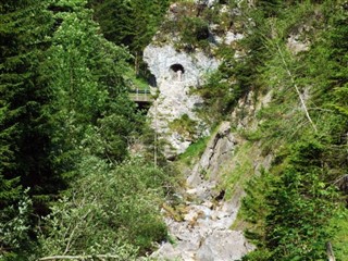 Liechtenstein hava tahmini