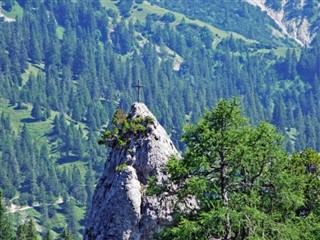 Liechtenstein vejrudsigt