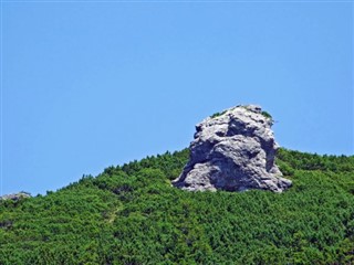 Liechtenstein Hava tahmini