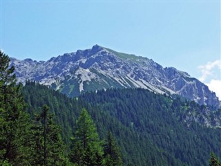 Liechtenstein vejrudsigt