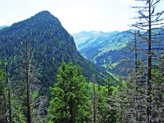 Liechtenstein időjárás-jelentés