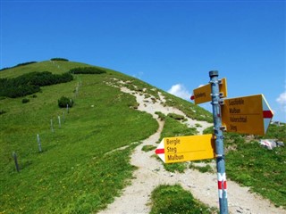 Liechtenstein hava tahmini