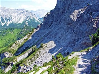 Liechtenstein hava tahmini