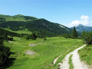 Liechtenstein időjárás-jelentés