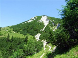 Liechtenstein Hava tahmini