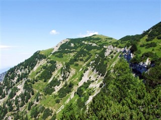 Liechtenstein időjárás-jelentés