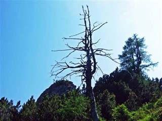 Liechtenstein vejrudsigt