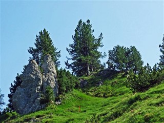 Liechtenstein hava tahmini