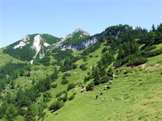 Liechtenstein prévisions météorologiques