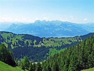 Liechtenstein Hava tahmini