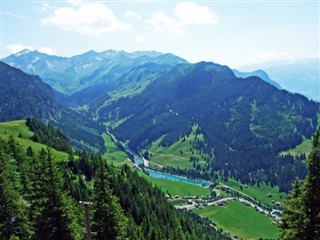Liechtenstein hava tahmini