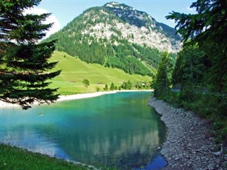 Liechtenstein hava tahmini