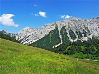 Liechtenstein hava tahmini