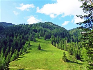 Liechtenstein previsioni del tempo