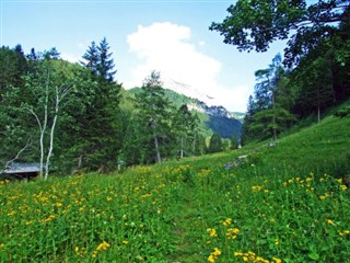 Liechtenstein hava tahmini